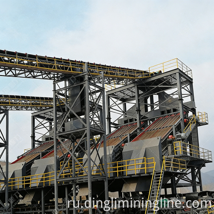 Limestone Screening Plant
